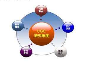 網(wǎng)絡(luò)設(shè)備銷售的社區(qū)運營之道