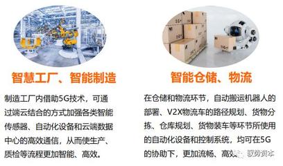 一文看懂5G應(yīng)用場景與計算機(jī)技術(shù)服務(wù)